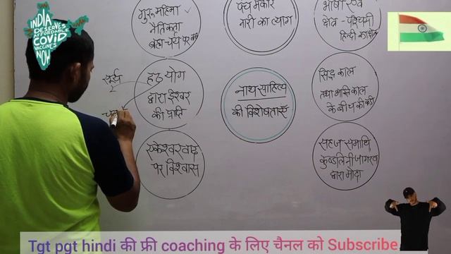 भाग 7 नाथ साहित्य#nath sahitya#anodacademy#anod sir смотреть онлайн
