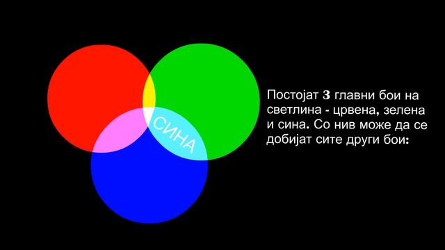 Бои на светлина - Физика осмо одделение смотреть онлайн