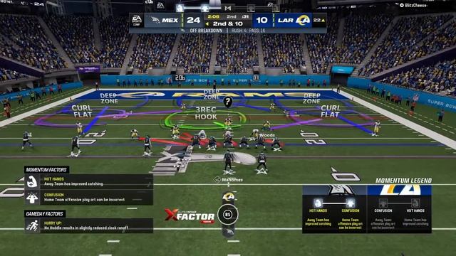 Rams Vs Chiefs MGW Superbowl смотреть онлайн