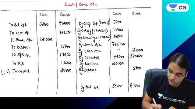Single Entry | Capsule Batch | Lec 6 | Accounting | CA Intermediate | Nitin Goel смотреть онлайн