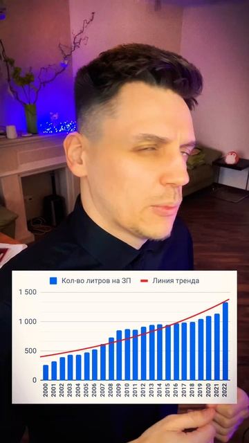 БЕНЗИН НА ВСЮ ЗАРПЛАТУ смотреть онлайн