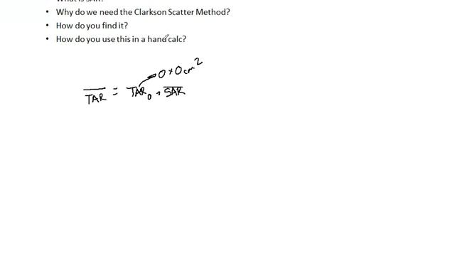 Clarkson Scatter Method Medical Physics ABR Exam Part 3 Oral Exam Prep смотреть онлайн