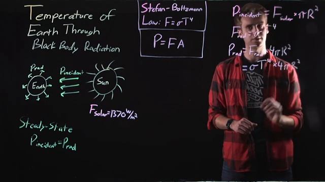 Surface Temperature of Earth from Black Body Radiation and the Stefan-Boltzmann Law смотреть онлайн