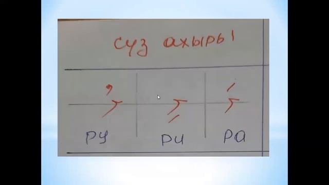 Мугаллим сани (1) смотреть онлайн