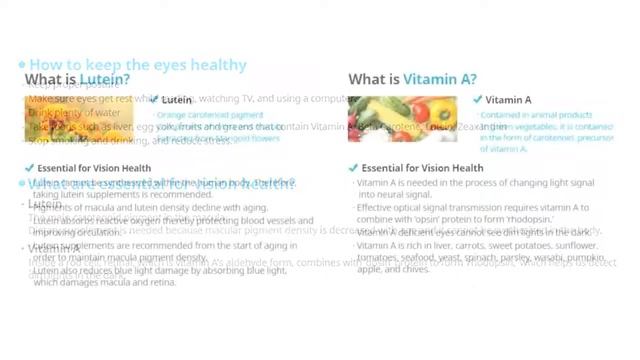 Atomy Eye Lutein смотреть онлайн