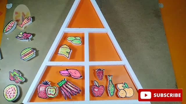Food Pyramid 3d model | DIY | Science Project | Art Studio | смотреть онлайн
