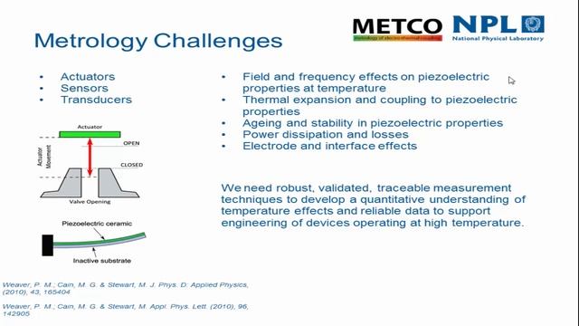 METCO Workshop on High temperature piezoelectrics materials, applications & metrology challenges смотреть онлайн