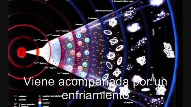 Explicacion del Big Bang (2/2) смотреть онлайн