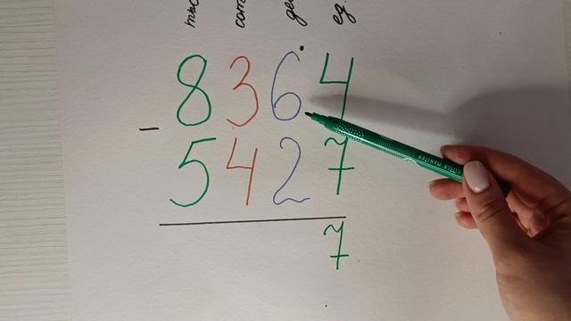 Вычитание столбиком. Урок для младших школьников. смотреть онлайн