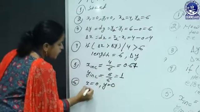 CG : DDA LINE DRAWING ALGORITHM . смотреть онлайн