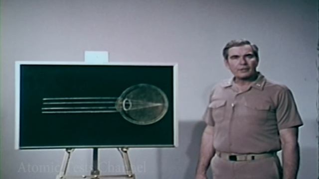Nuclear Effects At Sea (color correction) documentary смотреть онлайн