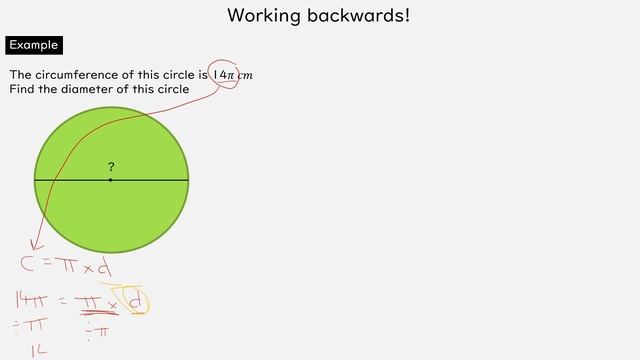 Circumference of a Circle смотреть онлайн