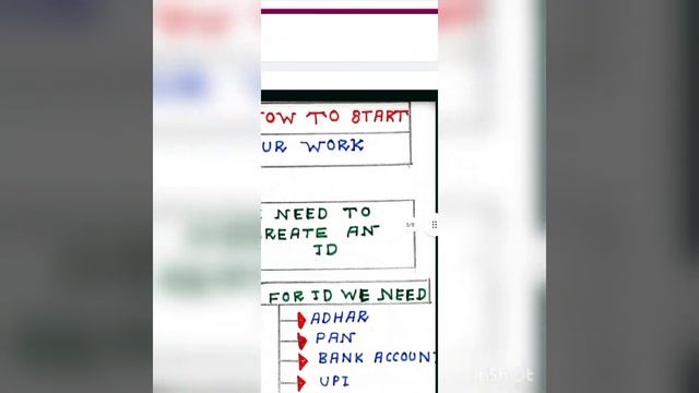 Online work from home job from Icici bank.ABINASH DEKA. смотреть онлайн