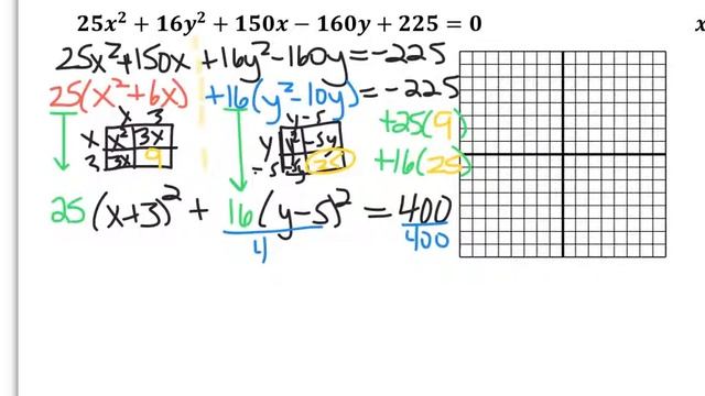 Ellipses смотреть онлайн