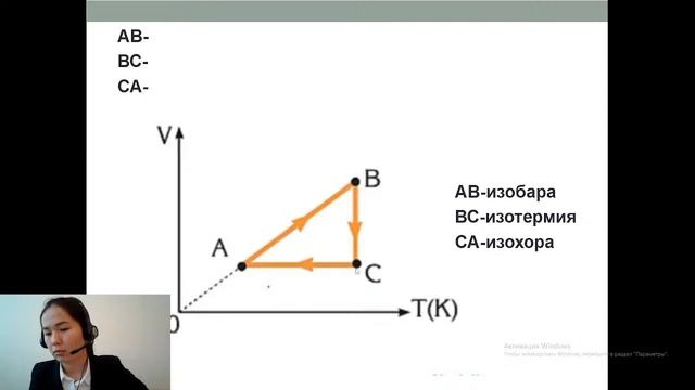 Қызықты сабақ - Физика смотреть онлайн