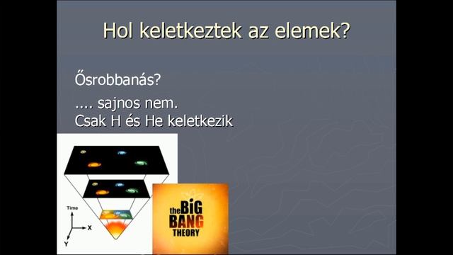 Csillagok – a természet erőművei és vegykonyhái (teljes anyag) смотреть онлайн