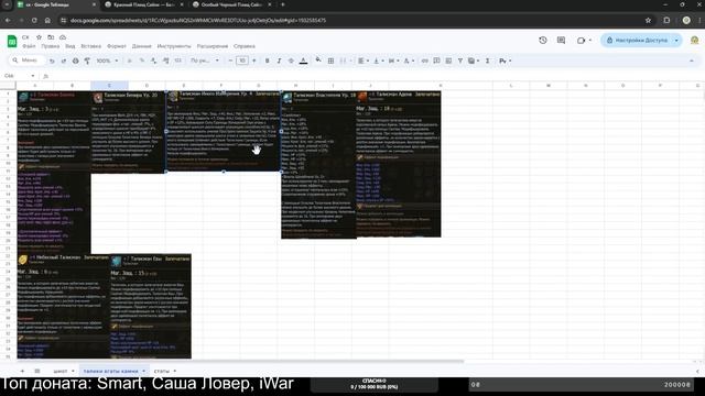Повелитель Бури (Маг) [ Legacy ] Lineage 2 Гайд #lineage2legacy