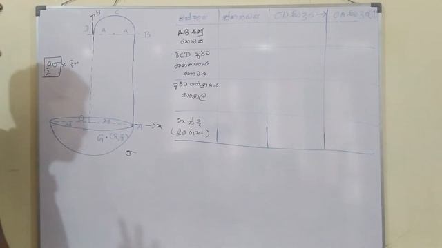 Center of Gravity | ගුරුත්ව කේන්ද්රය - 2019 Past Paper Discussion - Combined Maths A/L in Sinhala смотреть онлайн
