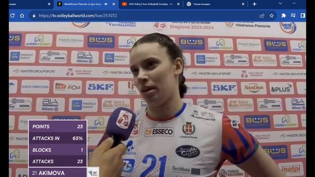 Vita Akimova. Igor Gorgonzola Novara vs Wash4green Pinerolo смотреть онлайн