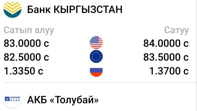 курс рубль кыргызстан сегодня 01.11.22 курс рубля на сегодня смотреть онлайн