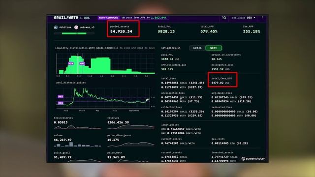 доходность в DEFI