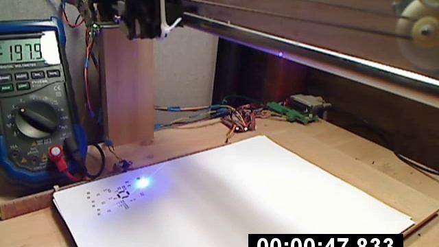 Laser 530 paper stencil смотреть онлайн