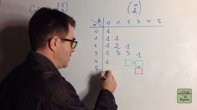 Calculer un coefficient binomial : triangle de Pascal - Terminale смотреть онлайн