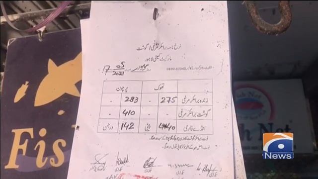 Chicken Meat (Murghi Ka Gosht) Prices 470 Per kg in Lahore смотреть онлайн