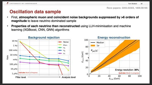 Physics Colloquium: Neutrino Oscillations in a Glacier смотреть онлайн