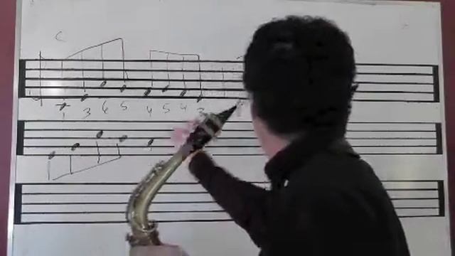 Patterns Using Major Scales смотреть онлайн