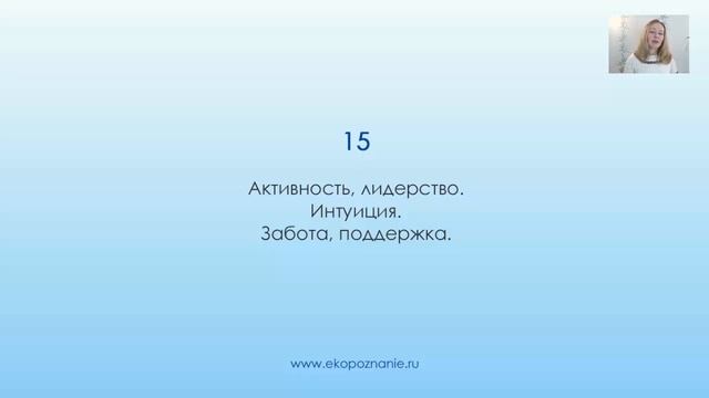 Нумерология число рождения 15 смотреть онлайн