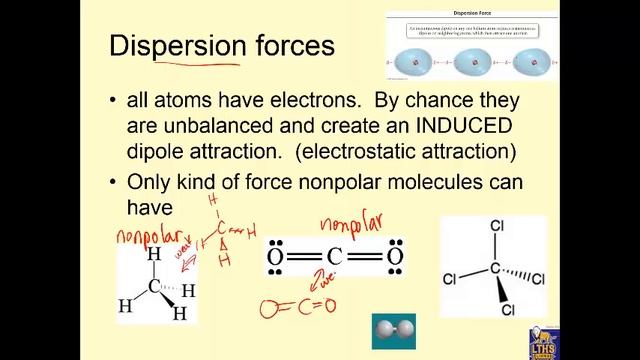 LTHS CHEM PREP 3.4 Intermolecular forces 15-16 HARBIN смотреть онлайн