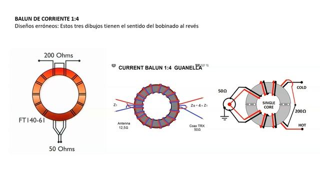 #0421 El Balun 4 a 1 de corriente, Guanella vs. de tensión voltaje, Ruthroff, esquema por XQ2CG смотреть онлайн