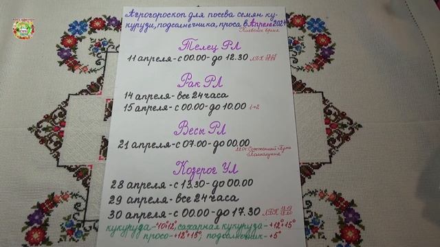 Агрогороскоп посева кукурузы, подсолнечника в апреле 2024Agrohoroscope for sowing cornin April 202 смотреть онлайн