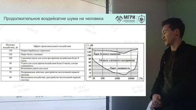 Физические факторы: шум и вибрация (18.04.2024) смотреть онлайн