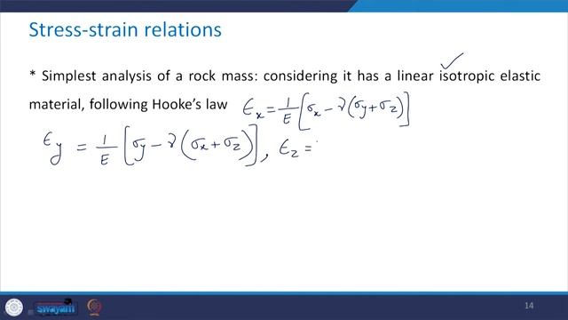 Lecture 26: Strength Criteria for Isotropic and Anisotropic Rock - 01 смотреть онлайн