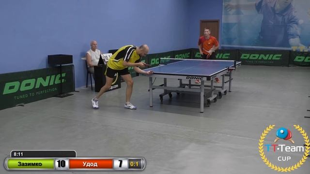 2 июля 2019. Серый зал - Дневной турнир. TT Cup смотреть онлайн