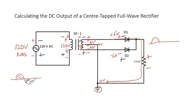 The DC output Voltage of a Centre Tapped Full Wave Rectifier смотреть онлайн