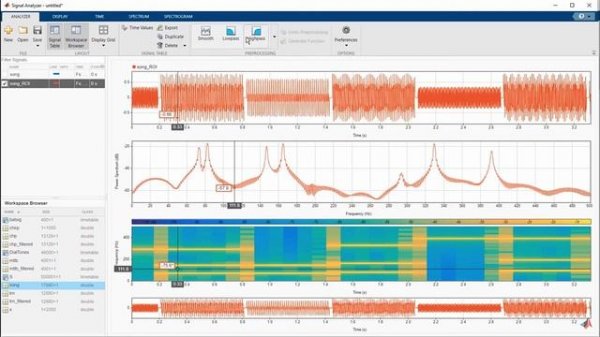 Анализ сигналов стал проще с приложением Signal Analyzer
