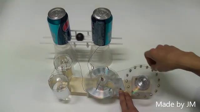 Статическое электричество 1 смотреть онлайн