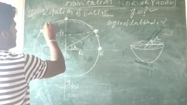 Lecture 03: Theory of gravitation/11th class/NEET/JEE смотреть онлайн