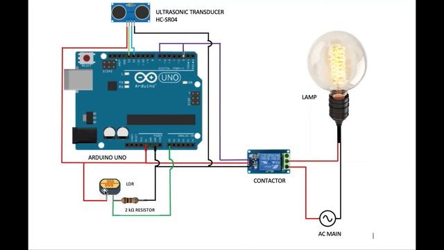 Automatic controlling of table lamp using Ultrasonic transducer (HC-SR04) and an LDR смотреть онлайн