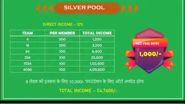 http://smartlifefoundation.com/Register.aspx?RefId=SMART CONTACT NO- 9198441186 смотреть онлайн