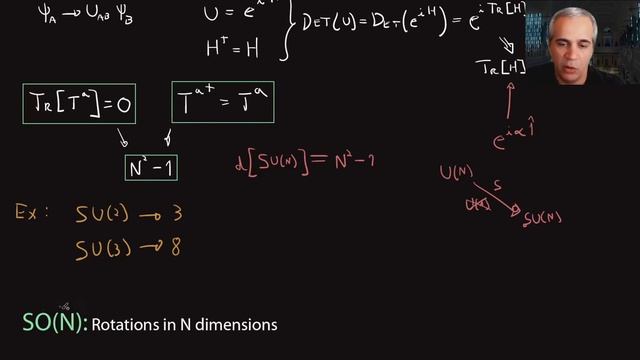 Lie Algebras - QFT II, Part 33 смотреть онлайн