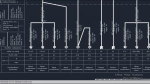 Где устанавливать распределительные коробки?