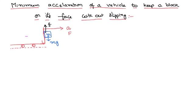 Minimum acceleration of truck so block won't slip from its face Friction Problems with Solutions смотреть онлайн