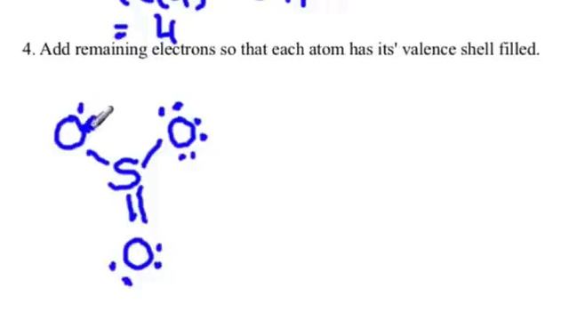 VSEPR Shape of SO3 Trigonal Planar shaped molecule смотреть онлайн