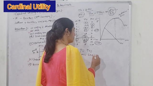 Pgt Economics #4 Cardinal Utility Micro Economic By Sheela Mam...Pgt economic for Htet/Screening смотреть онлайн