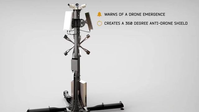 Antidrone system - ctrl+sky - terra hexen смотреть онлайн