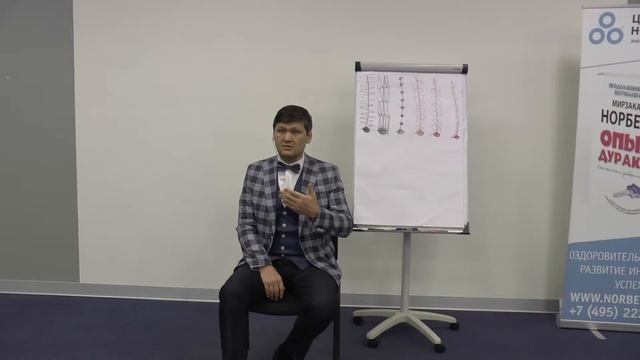 Вебинар по Обидам с Шохрухом Норбековым смотреть онлайн